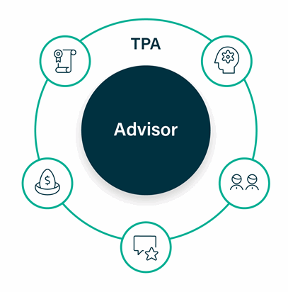 TPA advisor infographic